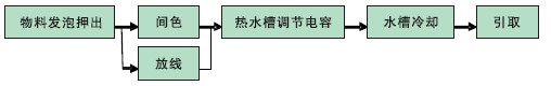 立博·ladbrokes(英国)集团官方网站