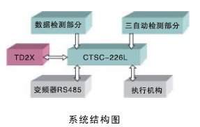 立博·ladbrokes(英国)集团官方网站