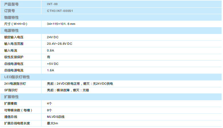 立博·ladbrokes(英国)集团官方网站