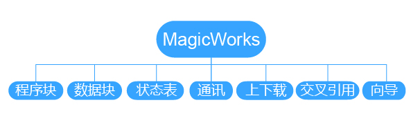 立博·ladbrokes(英国)集团官方网站