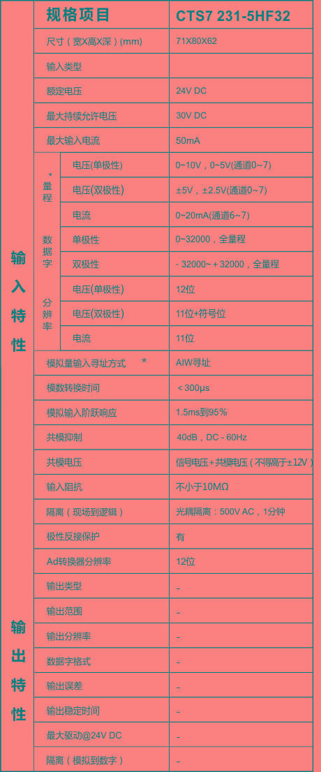 立博·ladbrokes(英国)集团官方网站