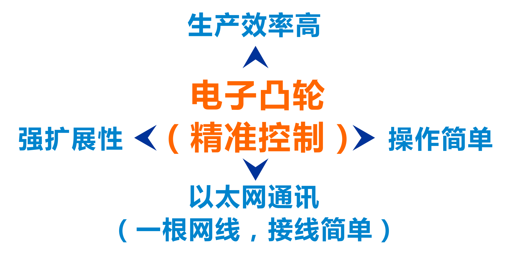 立博·ladbrokes(英国)集团官方网站