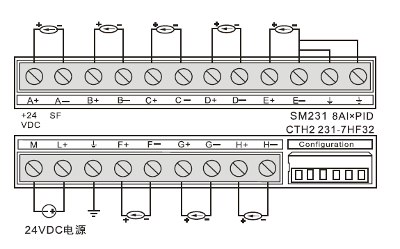 SM231电流型PID模？？？椋231-7HF32）-PLC_伺服_HMI_折弯系统_立博（官网）-立博（官网）- PLC丨伺服丨运动控制器丨人机界面HMI丨控制系统