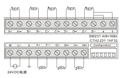 SM231高精度模拟量电流输入, 8通道(231-1HF32)-PLC_伺服_HMI_折弯系统_立博（官网）-立博（官网）- PLC丨伺服丨运动控制器丨人机界面HMI丨控制系统