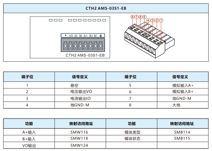 模拟量扩展板-PLC_伺服_HMI_折弯系统_立博（官网）-立博（官网）- PLC丨伺服丨运动控制器丨人机界面HMI丨控制系统