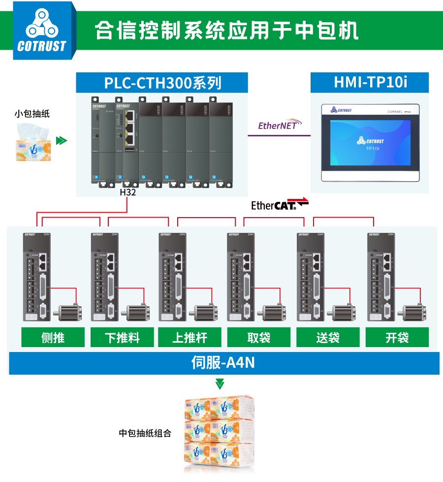 立博控制系统.jpg