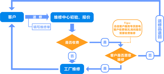 立博·ladbrokes(英国)集团官方网站