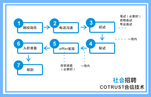 立博·ladbrokes(英国)集团官方网站