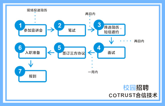 立博·ladbrokes(英国)集团官方网站